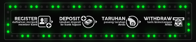 Ayo777 Jackpot